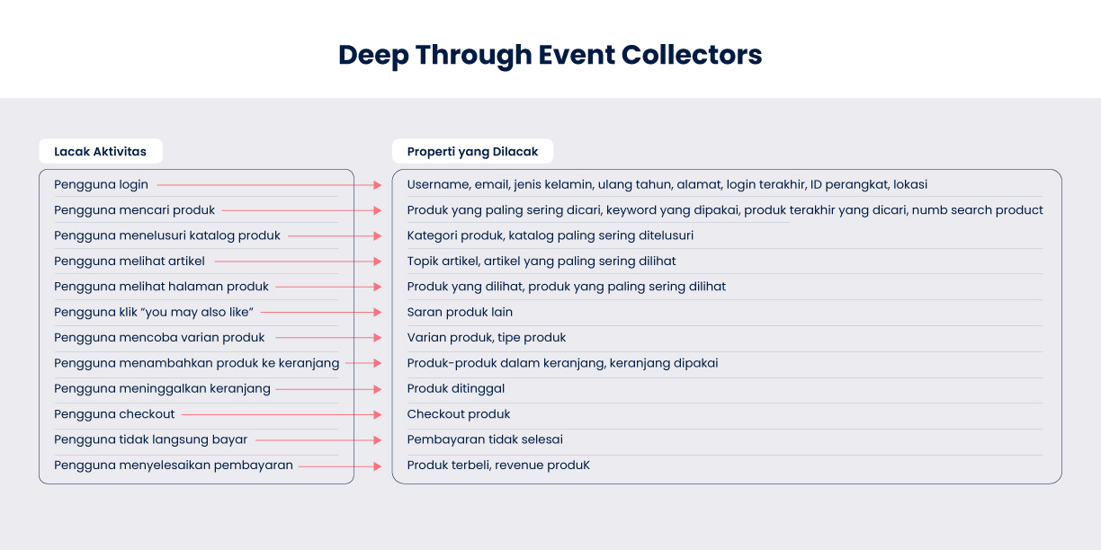 CEP Feature 3