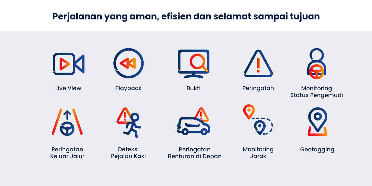 FleetSense Feature 2