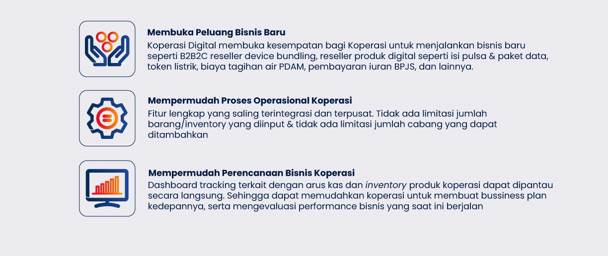 Koperasi Digital Feature 1