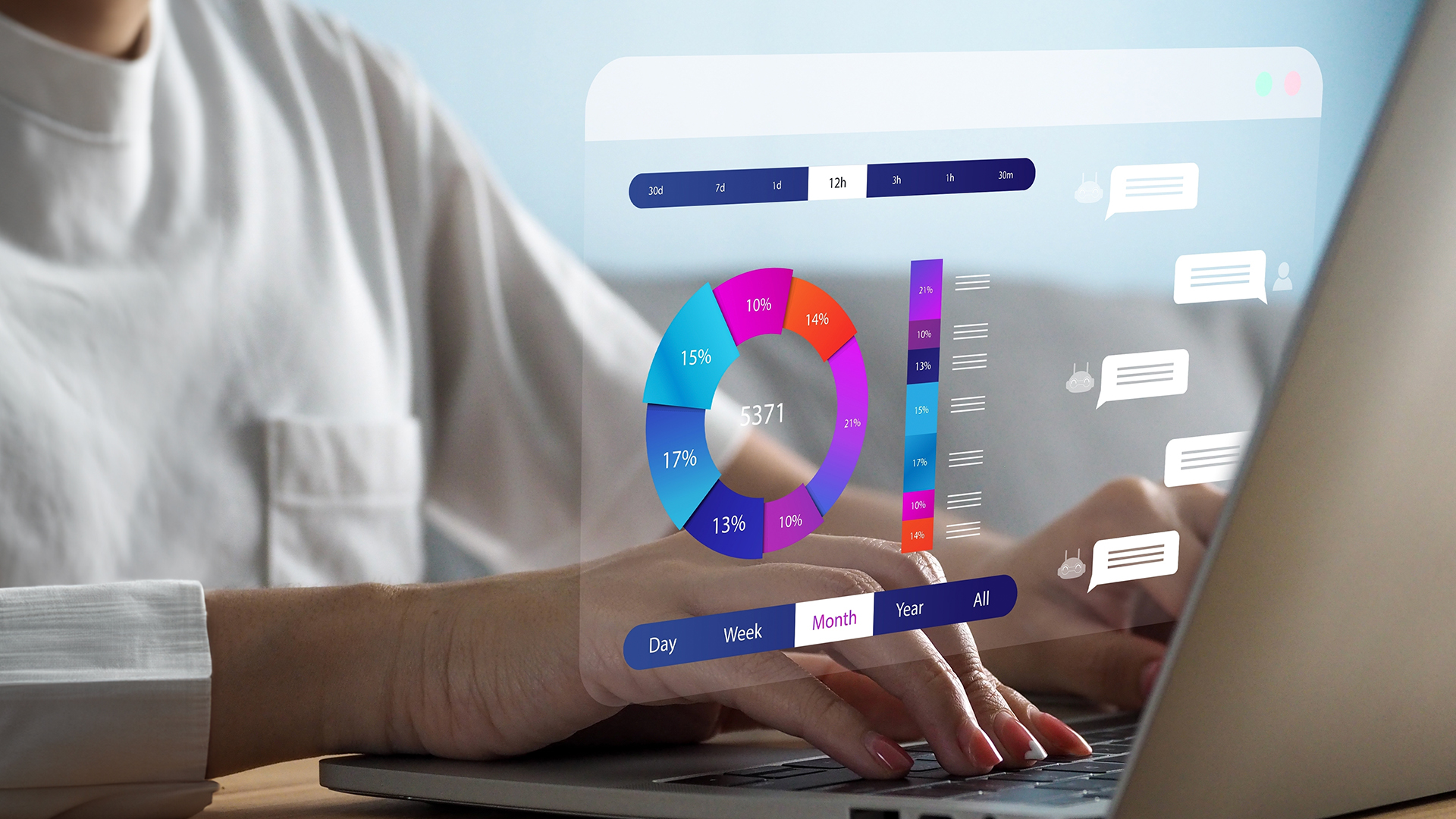 CPaaS Use Case 3.5