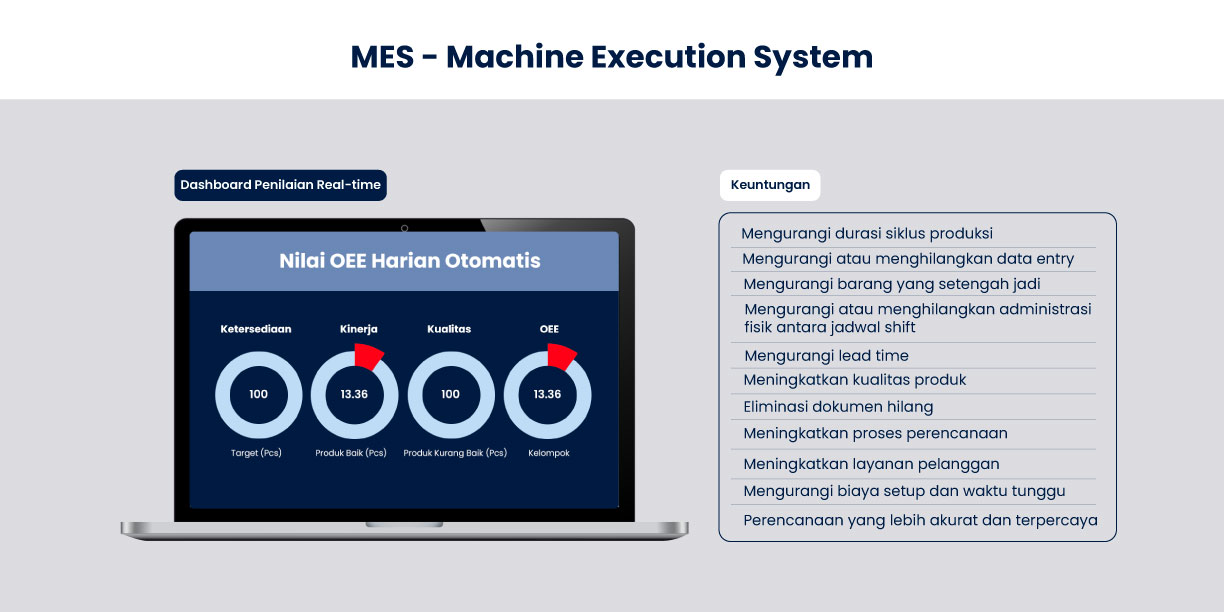 IoT Smart Manufacturing Feature 3