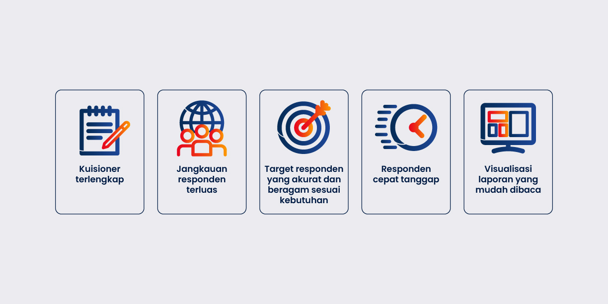 tSurvey Feature