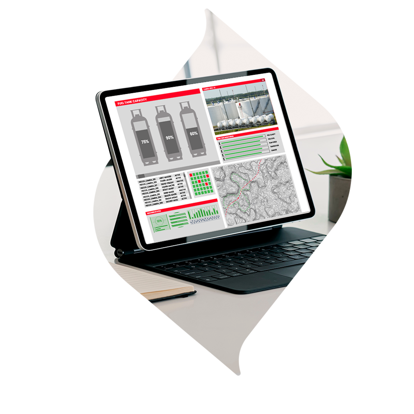 Fuel Management System Header