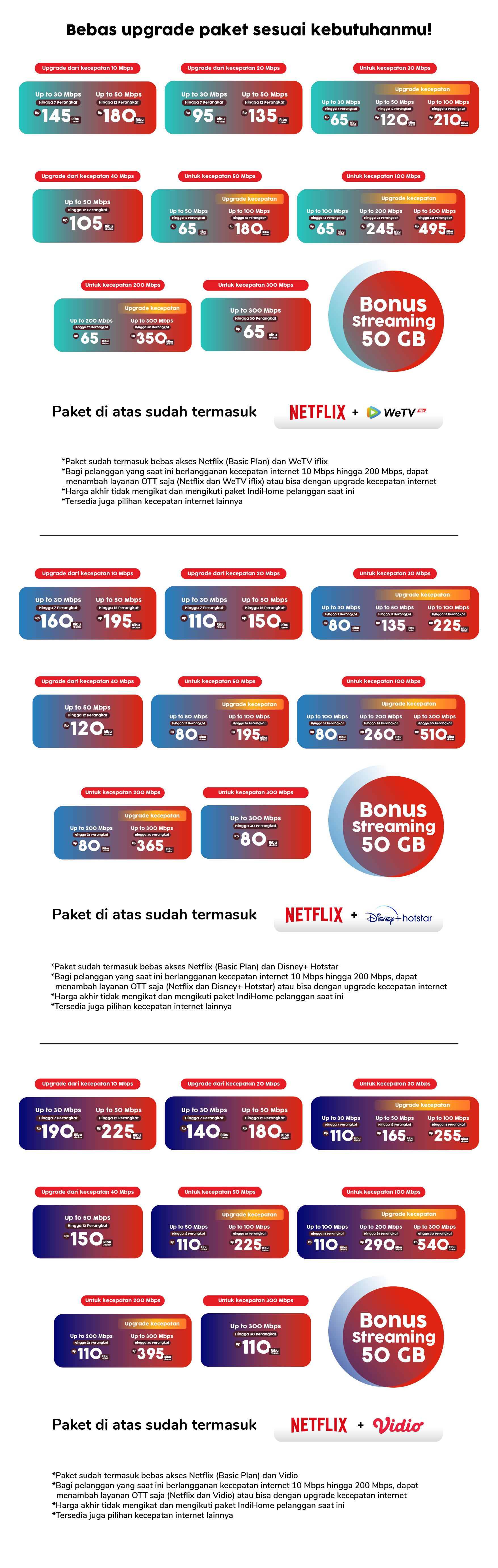 neflix